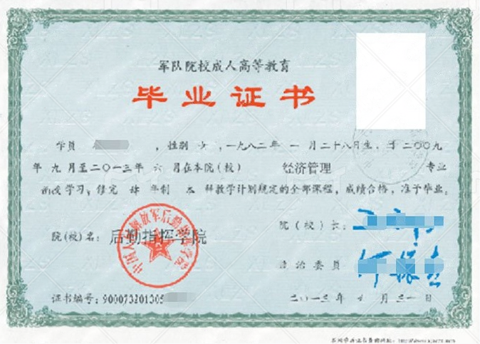 株洲中国人民解放军后勤指挥学院毕业证样本图片